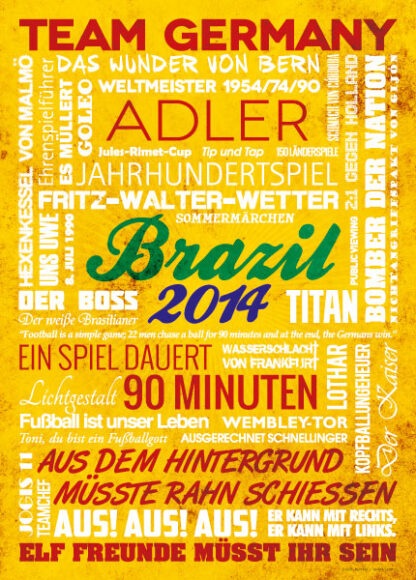 Wörterposter Fußball Brazil 2014