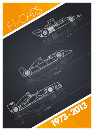 Poster Formel 1 Rennwagen 1973-2013