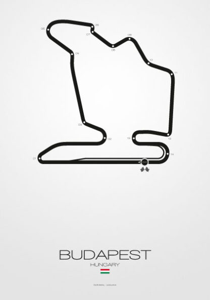 Poster Formel 1 Strecke Ungarn Budapest