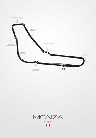 Poster Formel 1 Strecke Italien Monza