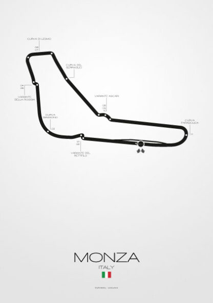 Poster Formel 1 Strecke Italien Monza