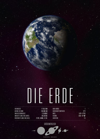 Poster Planet Erde