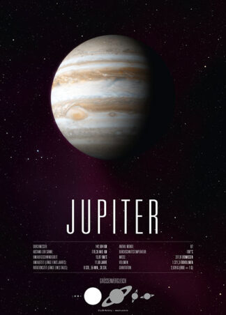 Poster Planet Jupiter