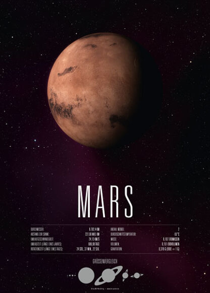 Poster Planet Mars