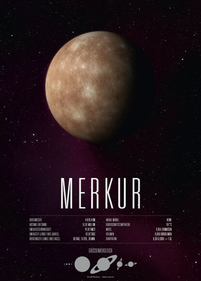 Poster Planet Merkur