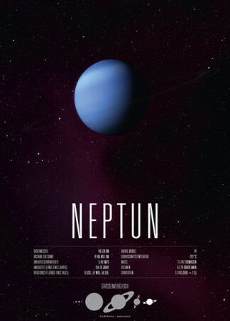 Poster Planet Neptun