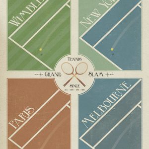 Poster Grand Slam Tennis