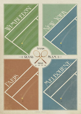 Poster Grand Slam Tennis